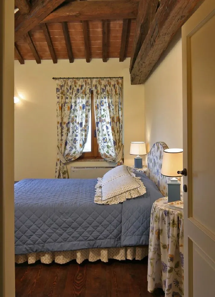 Borgo Bucciano Villa San Miniato 0*,