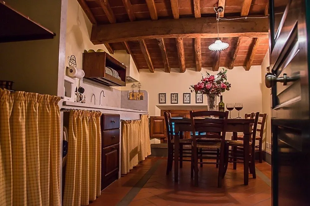 Borgo Bucciano Villa San Miniato 0*,