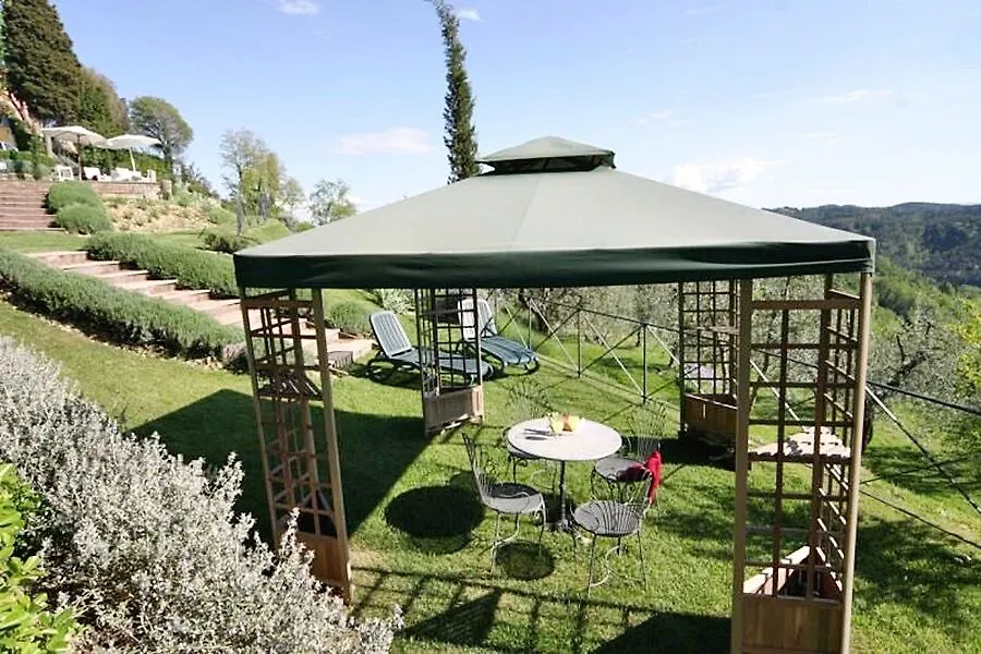 Borgo Bucciano Villa San Miniato