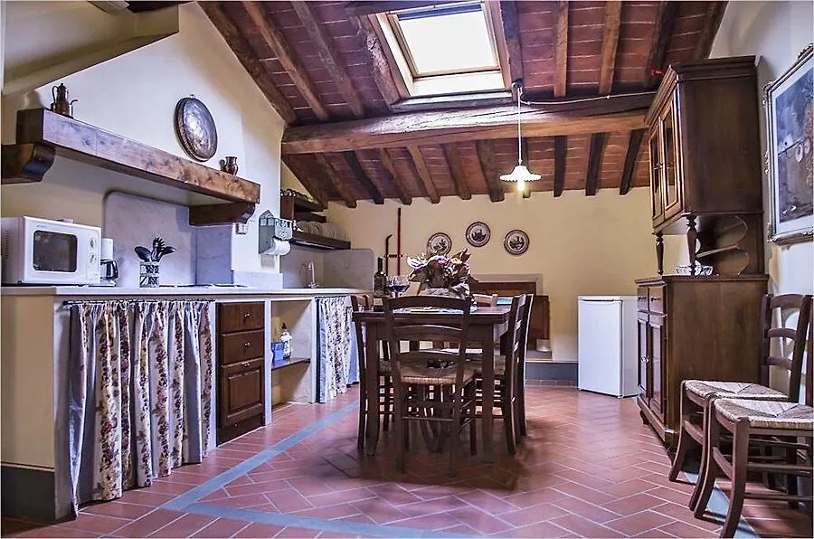 Farm stay Borgo Bucciano Villa San Miniato Italy
